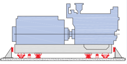 Genflex Rubber Mounting DESIGN FEATURES