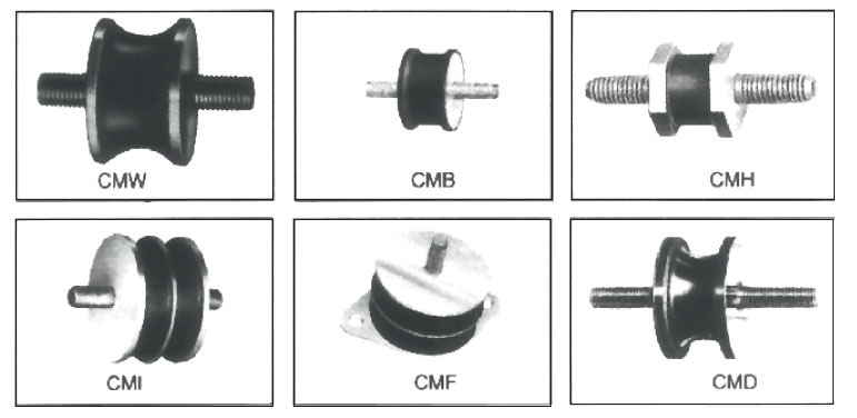 Circular Isolators variants